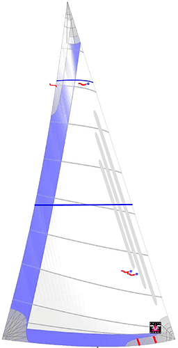 rollreffgenua-cruising-plus-crosscut-dacron-hydranet-gross